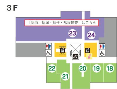 図1-2