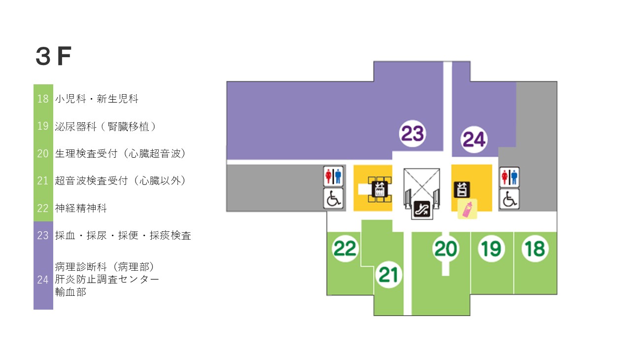 検査部地図