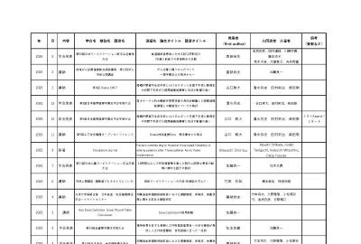 学術活動はこちら